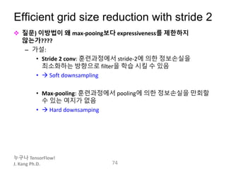 누구나 TensorFlow!
J. Kang Ph.D.
 질문) 이방법이 왜 max-pooing보다 expressiveness를 제한하지
않는가????
– 가설:
• Stride 2 conv: 훈련과정에서 stride-2에 의한 정보손실을
최소화하는 방향으로 filter을 학습 시킬 수 있음
•  Soft downsampling
• Max-pooling: 훈련과정에서 pooling에 의한 정보손실을 만회할
수 있는 여지가 없음
•  Hard downsamping
74
Efficient grid size reduction with stride 2
 