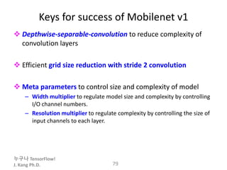 누구나 TensorFlow!
J. Kang Ph.D.
Keys for success of Mobilenet v1
 Depthwise-separable-convolution to reduce complexity of
convolution layers
 Efficient grid size reduction with stride 2 convolution
 Meta parameters to control size and complexity of model
– Width multiplier to regulate model size and complexity by controlling
I/O channel numbers.
– Resolution multiplier to regulate complexity by controlling the size of
input channels to each layer.
79
 