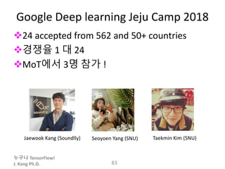 누구나 TensorFlow!
J. Kang Ph.D.
Google Deep learning Jeju Camp 2018
83
24 accepted from 562 and 50+ countries
경쟁율 1 대 24
MoT에서 3명 참가 !
Seoyoen Yang (SNU) Taekmin Kim (SNU)Jaewook Kang (Soundlly)
 