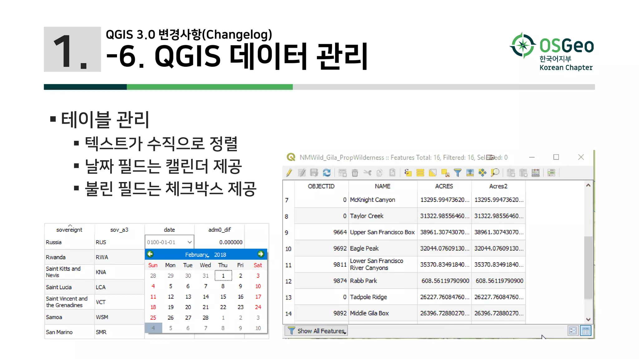 1.
 테이블 관리
 텍스트가 수직으로 정렬
 날짜 필드는 캘린더 제공
 불린 필드는 체크박스 제공
QGIS 3.0 변경사항(Changelog)
-6. QGIS 데이터 관리
 