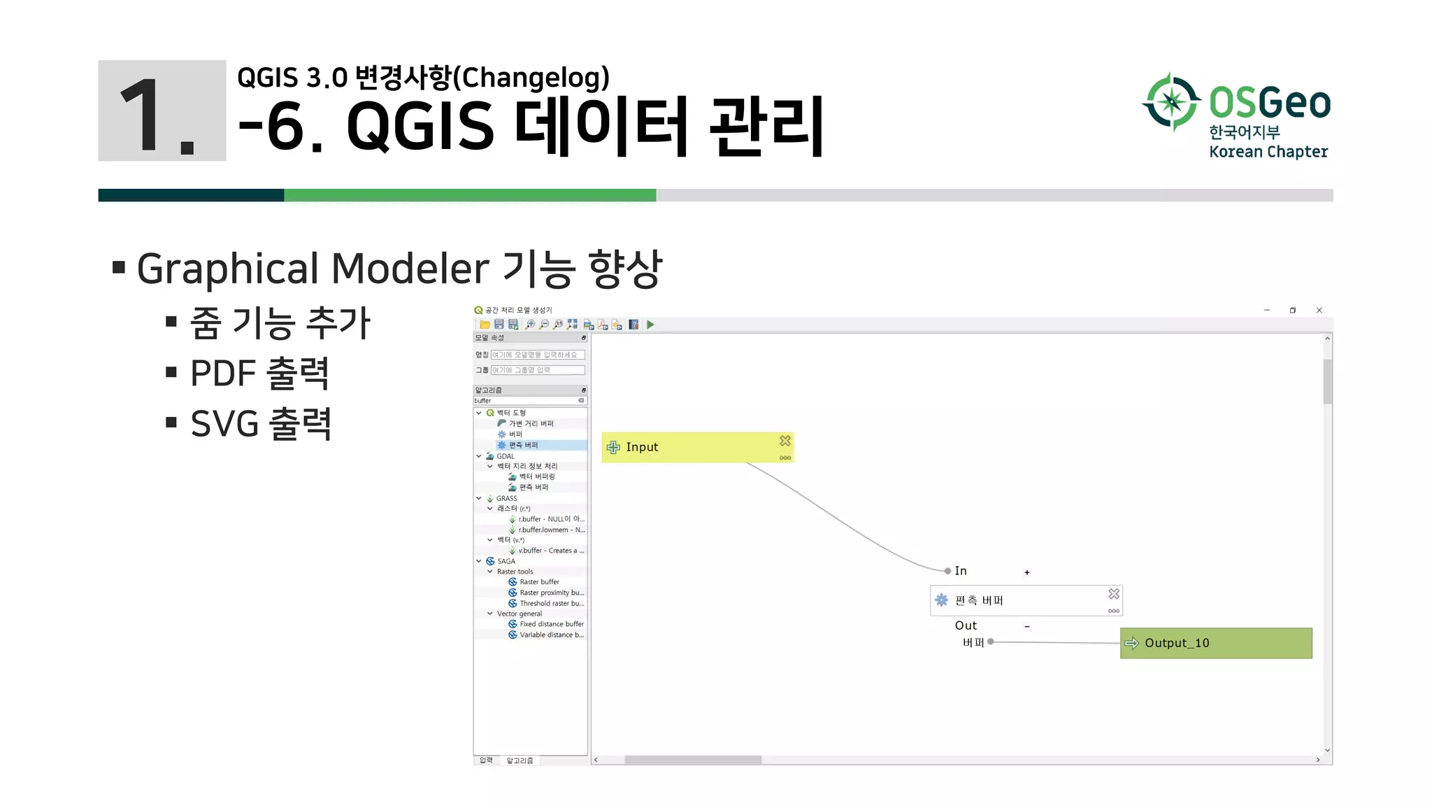 1.
 Graphical Modeler 기능 향상
 줌 기능 추가
 PDF 출력
 SVG 출력
QGIS 3.0 변경사항(Changelog)
-6. QGIS 데이터 관리
 