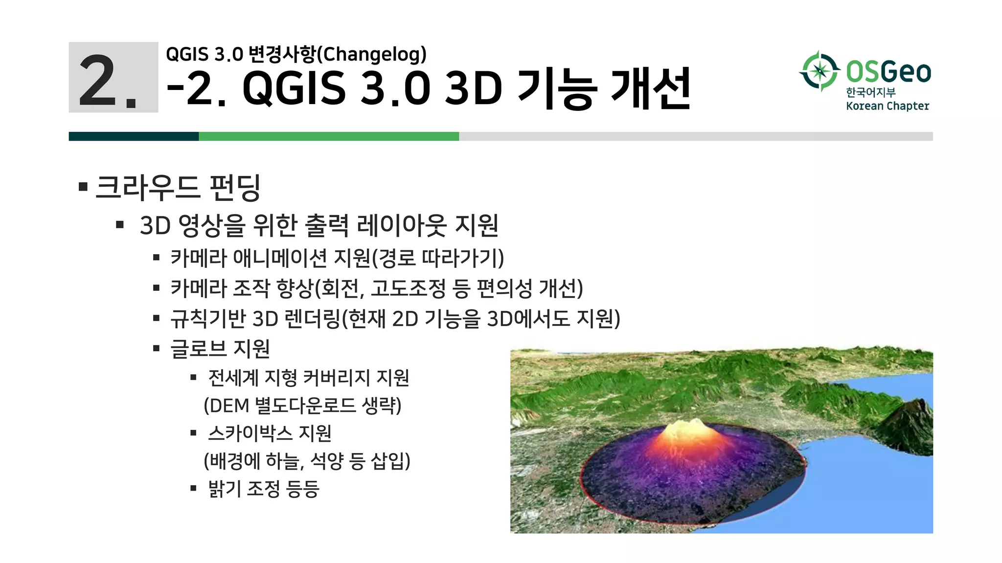 2.
 크라우드 펀딩
 3D 영상을 위한 출력 레이아웃 지원
 카메라 애니메이션 지원(경로 따라가기)
 카메라 조작 향상(회전, 고도조정 등 편의성 개선)
 규칙기반 3D 렌더링(현재 2D 기능을 3D에서도 지원)
 글로브 지원
 전세계 지형 커버리지 지원
(DEM 별도다운로드 생략)
 스카이박스 지원
(배경에 하늘, 석양 등 삽입)
 밝기 조정 등등
QGIS 3.0 변경사항(Changelog)
-2. QGIS 3.0 3D 기능 개선
 