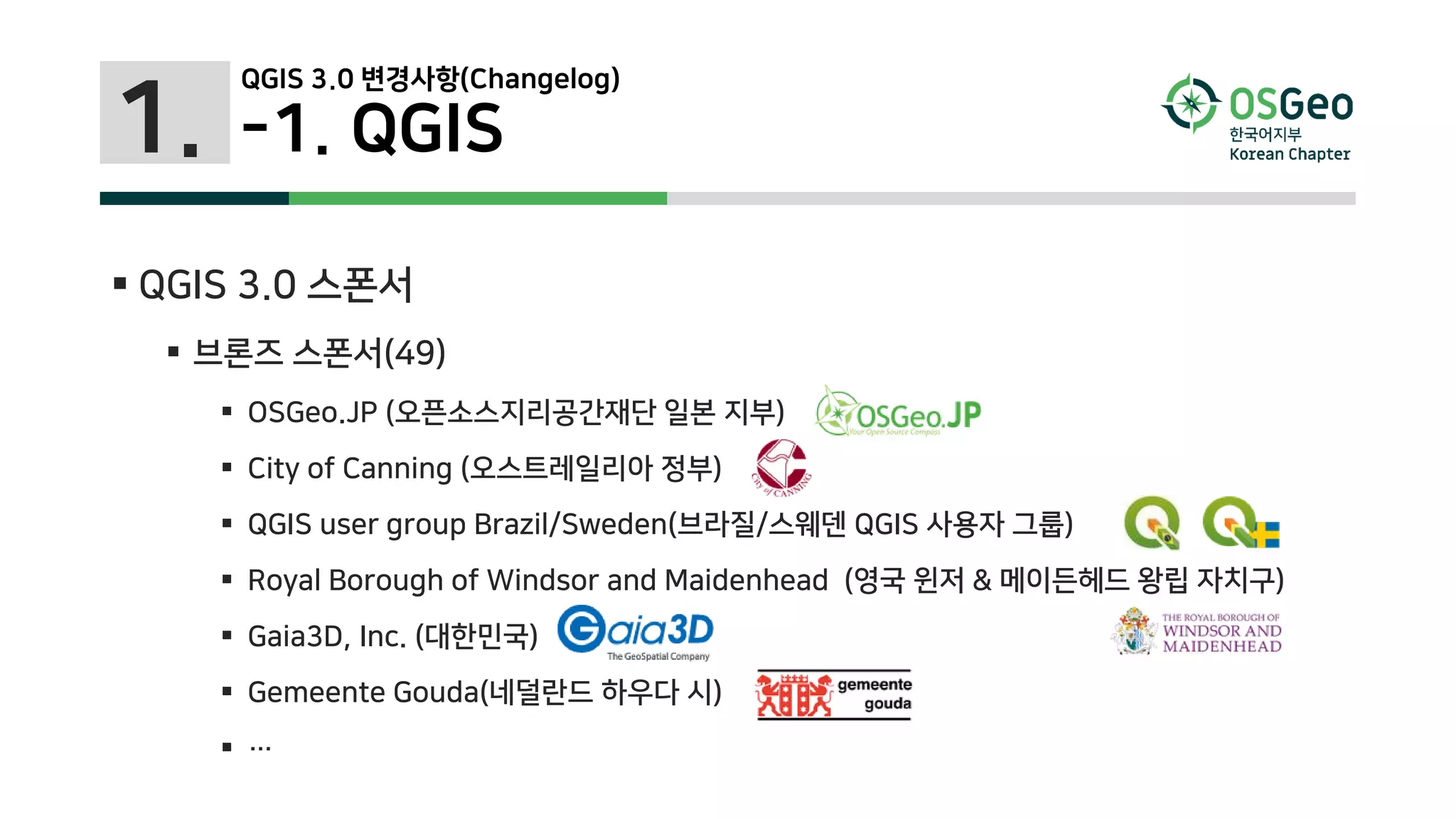 1.
 QGIS 3.0 스폰서
 브론즈 스폰서(49)
 OSGeo.JP (오픈소스지리공간재단 일본 지부)
 City of Canning (오스트레일리아 정부)
 QGIS user group Brazil/Sweden(브라질/스웨덴 QGIS 사용자 그룹)
 Royal Borough of Windsor and Maidenhead (영국 윈저 & 메이든헤드 왕립 자치구)
 Gaia3D, Inc. (대한민국)
 Gemeente Gouda(네덜란드 하우다 시)
 …
QGIS 3.0 변경사항(Changelog)
-1. QGIS
 