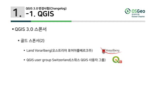 1.
 QGIS 3.0 스폰서
 골드 스폰서(2)
 Land Vorarlberg(오스트리아 포어아를베르크주)
 QGIS user group Switzerland(스위스 QGIS 사용자 그룹)
QGIS 3.0 변경사항(Changelog)
-1. QGIS
 