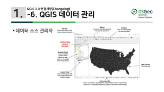 1.
 데이터 소스 관리자
QGIS 3.0 변경사항(Changelog)
-6. QGIS 데이터 관리
 