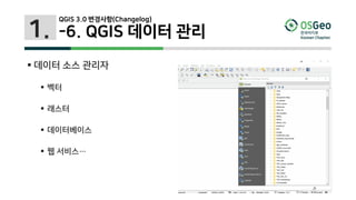 1.
 데이터 소스 관리자
 벡터
 래스터
 데이터베이스
 웹 서비스…
QGIS 3.0 변경사항(Changelog)
-6. QGIS 데이터 관리
 