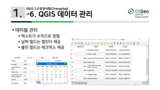 1.
 테이블 관리
 텍스트가 수직으로 정렬
 날짜 필드는 캘린더 제공
 불린 필드는 체크박스 제공
QGIS 3.0 변경사항(Changelog)
-6. QGIS 데이터 관리
 