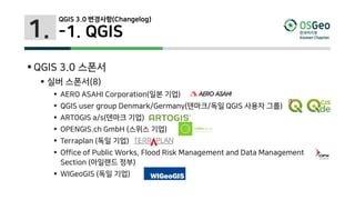 1.
 QGIS 3.0 스폰서
 실버 스폰서(8)
 AERO ASAHI Corporation(일본 기업)
 QGIS user group Denmark/Germany(덴마크/독일 QGIS 사용자 그룹)
 ARTOGIS a/s(덴마크 기업)
 OPENGIS.ch GmbH (스위스 기업)
 Terraplan (독일 기업)
 Office of Public Works, Flood Risk Management and Data Management
Section (아일랜드 정부)
 WIGeoGIS (독일 기업)
QGIS 3.0 변경사항(Changelog)
-1. QGIS
 