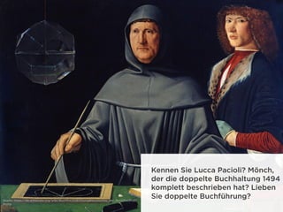 Lieben Sie doppelte
Buchhaltung? Erfunden
vom
Kennen Sie Lucca Pacioli? Mönch,
der die doppelte Buchhaltung 1494
komplett ...