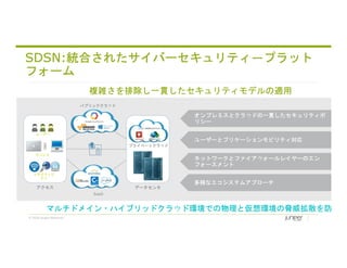 © 2018 Juniper Networks
SDSN:統合されたサイバーセキュリティ―プラット
フォーム
ユーザーとプリケーションモビリティ対応ユーザーとプリケーションモビリティ対応
ネットワークとファイアウォールレイヤーのエン
フォースメント
ネットワークとファイアウォールレイヤーのエン
フォースメント
オンプレミスとクラウドの一貫したセキュリティポ
リシー
オンプレミスとクラウドの一貫したセキュリティポ
リシー
多様なエコシステムアプローチ多様なエコシステムアプローチ
アクセス
ユーザー
パブリッククラウド
SaaS
データセンタ
プライベートクラウド
デバイス
コネクティビ
ティ
マルチドメイン・ハイブリッドクラウド環境での物理と仮想環境の脅威拡散を防止
複雑さを排除し一貫したセキュリティモデルの適用
 