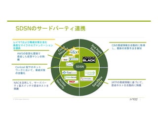 © 2018 Juniper Networks
SDSN
SDSNのサードパーティ連携
CBの脅威情報を自動的に取得
し、最新の攻撃手法を検知
CBの脅威情報を自動的に取得
し、最新の攻撃手法を検知
JATPの脅威情報に基づいて、
感染ホストを自動的に隔離
JATPの脅威情報に基づいて、
感染ホストを自動的に隔離
レイヤ7および脅威対策を含む
高度なマイクロセグメンテーション
を提供
レイヤ7および脅威対策を含む
高度なマイクロセグメンテーション
を提供
AWSの仮想化環境で
感染した仮想マシンを隔
離
AWSの仮想化環境で
感染した仮想マシンを隔
離
NACを活用して、サードパー
ティ製スイッチで感染ホストを
隔離
NACを活用して、サードパー
ティ製スイッチで感染ホストを
隔離
Contrail 配下のネット
ワークにおいて、脅威対策
の自動化
Contrail 配下のネット
ワークにおいて、脅威対策
の自動化
 