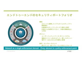 © 2018 Juniper Networks
検知
• クラウドと連携したリアルタイムセキュリティ
脅威検出
• 広範囲のセキュリティサービス適応と検討
• 外部からの攻撃だけでなく、内部の情報流出に
も対応
.
ポリシー
ユーザーインテントベース ポリシーモデル
複数のドメインをまたがった一貫したポリシー
堅牢で一元化されたか可視性と管理
.
試行・エンフォースメント
• 高スケール・高パフォーマンスのエンフォース
メントポイント
ネットワークの様々なポイントでエンフォース
メント
エンドトゥーエンドのセキュリティポートフォリオ
Network as a single enforcement domain - Every element is a policy enforcement point
 