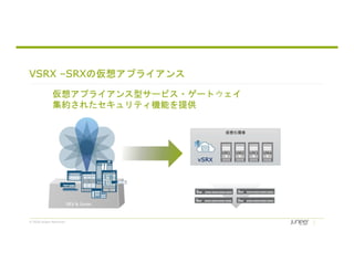 © 2018 Juniper Networks
SRX & Junos
仮想化環境
VM1 VM2 VM3 VM4
vSRX
仮想アプライアンス型サービス・ゲートウェイ
集約されたセキュリティ機能を提供
VSRX –SRXの仮想アプライアンス
 