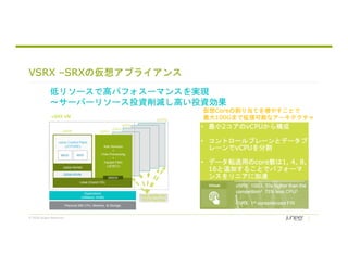 © 2018 Juniper Networks
• 最小2コアのvCPUから構成
• コントロールプレーンとデータプ
レーンでvCPUを分割
• データ転送用のcore数は1, 4, 8,
16と追加することでパフォーマ
ンスをリニアに加速
VSRX –SRXの仮想アプライアンス
vSRX VM
低リソースで高パフォスーマンスを実現
～サーバーリソース投資削減し高い投資効果
仮想Coreの割り当てを増やすことで
最大100Gまで拡張可能なアーキテクチャ
 