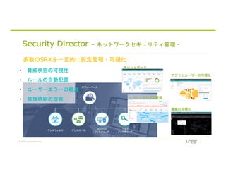 © 2018 Juniper Networks
• 脅威状態の可視性
• ルールの自動配置
• ユーザーエラーの軽減
• 修復時間の改善
Security Director – ネットワークセキュリティ管理 -
多数のSRXを一元的に設定管理・可視化
ダッシュボード
アプリとユーザーの可視化
イベントとログの管理
脅威の可視化
 