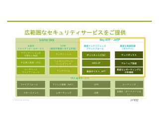© 2018 Juniper Networks
広範囲なセキュリティサービスをご提供
SRX 基本サービスSRX 基本サービス
次世代
ファイアウォールサービス
次世代
ファイアウォールサービス
ファイアウォール アドレス変換（NAT） VPN ルーティング
アプリケーションの
可視化と制御
ユーザベース
ファイアウォール
UTM
(既知の脅威に対する対策)
UTM
(既知の脅威に対する対策)
アンチウィルス
不正侵入防御（IPS)
ウェブ/コンテンツ
フィルタリング
アンチスパム
脅威インテリジェンス
プラットフォーム
脅威インテリジェンス
プラットフォーム
ボットネット/C&C
GEO-IP
独自のリスト, APT
マネージメント レポーティング 分析
自動化（オートメーショ
ン）
高度な脅威防御
(ゼロデイ)
高度な脅威防御
(ゼロデイ)
サンドボックス
マルウェア回避
豊富なレポーティングと
分析機能
NGFW SRX Sky ATP・JATP
 