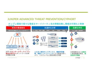 © 2018 Juniper Networks 30
JUNIPER ADVANCED THREAT PREVENTION/CYPHORT
先進的な分析
他社を含む複数のデータソースをサポート データ取込 蓄積 分析 可視化
最適化された記録
無限のスケール
汎用ハードの利用
挙動分析
(オブジェクト、ネットワー
ク、ML)
異常動作検出
(ルール、ML)
優先順位、リスク分析
相関付け
時系列
脅威の移動
事象ビュー
脅威の駆逐
他
SmartCore
ANALYTICS ENGINE
SmartCore
ANALYTICS ENGINE
ポリシ適用・感染確認
サードパーティ
フィード
他社ソリューショ
ン
Collector
未知の脅威検知 迅速な対応
JATP のセンサーとサードパーティ
製品の両方からネットワーク全体
の情報を収集
ふるまい検知サンドボックス、機械学習機
能、脅威インテリジェンスによる高度分析に
より、リスクレベルと優先順位を判断
分析結果を元に自動的
に感染範囲の特定、感
染端末の隔離
オンプレ環境で様々な脅威をサードパーティ含め情報収集し脅威の可視化と制御
が可能
 