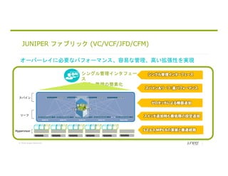 © 2018 Juniper Networks
リーフ
スパイン
VM VM VM VM VM VM VM VM VM VM VM VM VM VM VM
Bare Metal
Hypervisor
Node #1 Node #28Node #3Node #2 Node #4
Master Backup
シングル管理インタフェー
ス
運用・管理の簡素化
シングル管理インターフェース
スパイン&リーフ：高パフォーマンス
L2,L3,MPLSの実装と最適経路
ゼロタッチによる機器追加
Node #1 Node #28Node #3Node #2 Node #4
オーバーレイに必要なパフォーマンス、容易な管理、高い拡張性を実現
JUNIPER ファブリック (VC/VCF/JFD/CFM)
スイッチ追加時も最低限の設定追加
論理的に
1台のスイッチ
 