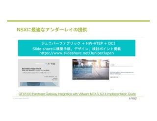 © 2018 Juniper Networks
NSXに最適なアンダーレイの提供
QFX5100 Hardware Gateway Integration with VMware NSX-V 6.2.4 Implementation Guide
ジュニパーファブリック + HW-VTEP + DCI
Slide shareに構築手順、デザイン、検討ポイント掲載
https://www.slideshare.net/JuniperJapan
 