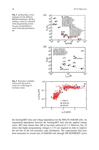 Resistive Switching Oxide Materials Mechanisms Devices And Operations ...