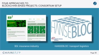 Page 30
FOUR APPROACHES TO
BLOCKCHAIN BASED PROJECTS: CONSORTIUM SETUP
B3i: insurance industry HANSEBLOC: transport logistics
 