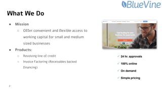 What We Do
2
● Mission
○ Offer convenient and flexible access to
working capital for small and medium
sized businesses
● P...
