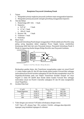 Rangkaian Penyearah Gelombang Penuh
I. Tujuan
1. Mengetahui prinsip rangkaian penyearah jembatan tanpa menggunakan kapasitor.
2. Mengetahui prinsip penyearah setengah gelombang menggunakan kapasitor.
II. Alat dan Bahan
1. Dioda bridge (BY 164) 1 buah
2. Kapasitor:
a. 0,47 uF 1 buah
b. 4,7 uF 1 buah
c. 100 uF 1 buah
3. Resistor 10k 1 buah
4. Voltmeter 1 buah
5. Osiloskop
III. Dasar Teori
Penyearah Gelombang Penuh dengan menggunakan 4 Dioda adalah jenis Rectifier yang
paling sering digunakan dalam rangkaian Power Supply karena memberikan
kinerjayang lebih baik dari jenis Penyearah lainnya. Penyearah Gelombang Penuh 4
Dioda ini jugasering disebut dengan Bridge Rectifier atau Penyearah Jembatan.
Berdasarkan gambar diatas. jika Transformer mengeluarkan output sisi sinyal Positif
(+) maka Output maka D1 dan D2 akan berada dalam kondisi Forward Bias sehingga
melewatkansinyal Positif tersebut sedangakan D3 dan D4 akan menghambat sinyal sisi
Negatifnya.Kemudian pada saat Output Transformer berubah menjadi sisi sinya
Negatif (-) maka D3 danD4 akan berada dalam kondisi Forward Bias sehingga
melewatkan sinyal sisi Positif (+)tersebut sedangkan D1 dan D2 akan menghambat
sinyal Negatifnya.
IV. Jawaban Pada Soal
C (µF) V2 Vripple (Vrp) F (Hz)
Tanpa kapasitor 10,86 V 2 V 98,2 Hz
0,47 12,62 V 800 mV 100,2 Hz
4,7 16,29 V 400 mV 102,2 Hz
100 17,05 V 200 mV -
Tabel 1
1. Yakni dengan cara mencari Veff pada osiloskopnya dengan rumus:
Veff= Vpp x √2 , dimana Vpp = Div vertikal x Volt/div. sehingga akan diperoleh
tegangan yang mendekati tegangan di voltmeter
 