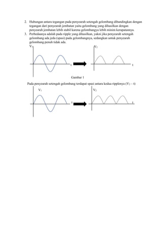 2. Hubungan antara tegangan pada penyearah setengah gelombang dibandingkan dengan
tegangan dari penyearah jembatan yaitu gelombang yang dihasilkan dengan
penyearah jembatan lebih stabil karena gelombangya lebih minim kerapatannya.
3. Perbedaanya adalah pada ripple yang dihasilkan, yakni jika penyearah setengah
gelombang ada jeda (spasi) pada gelombangnya, sedangkan untuk penyearah
gelombang penuh tidak ada.
V1
t t
Gambar 1
Pada penyearah setengah gelombang terdapat spasi antara kedua ripplenya (V2 – t)
V1 V2
t t
V2
 
