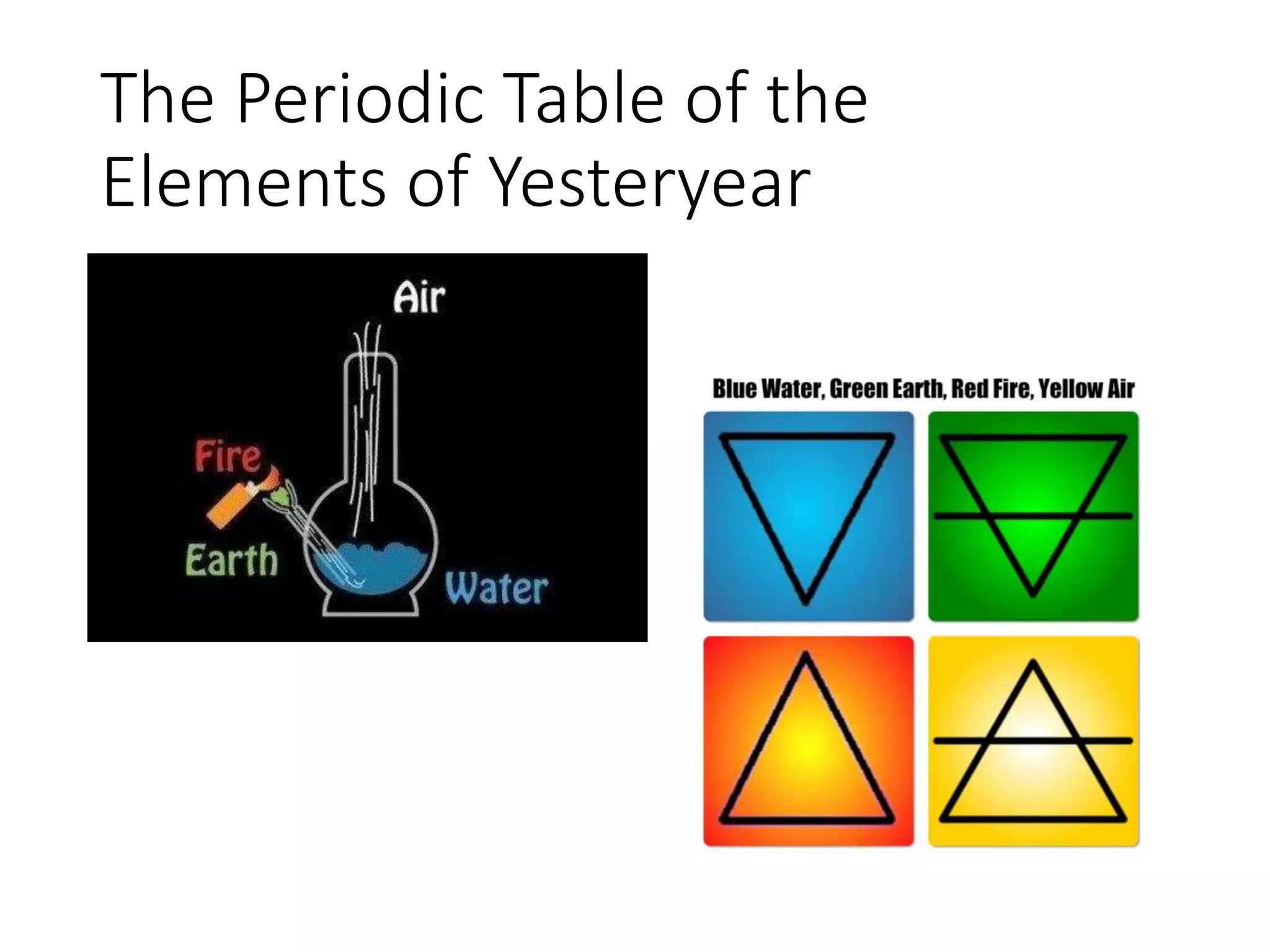 The Periodic Table of the
Elements of Yesteryear
 