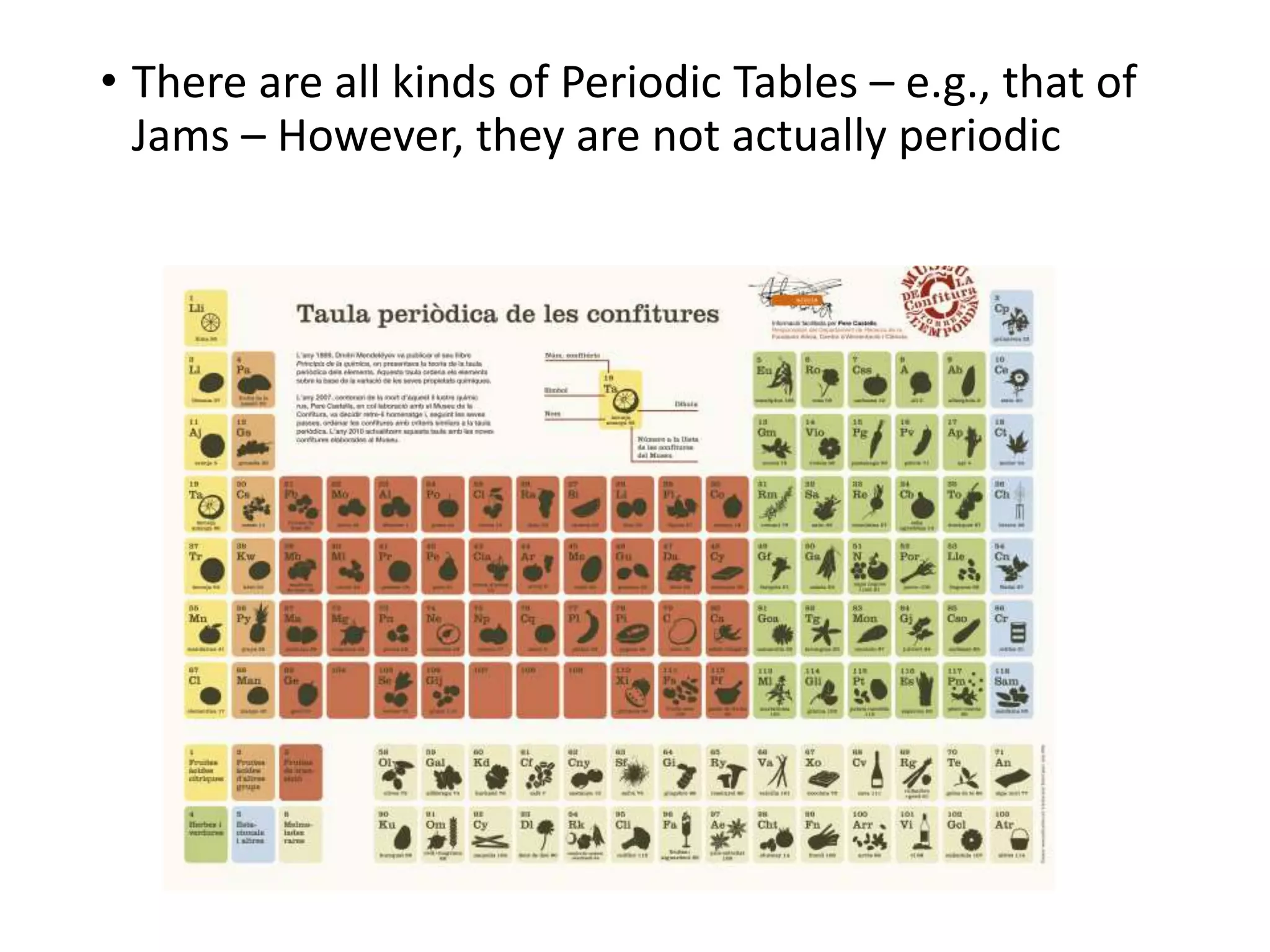 • There are all kinds of Periodic Tables – e.g., that of
Jams – However, they are not actually periodic
 
