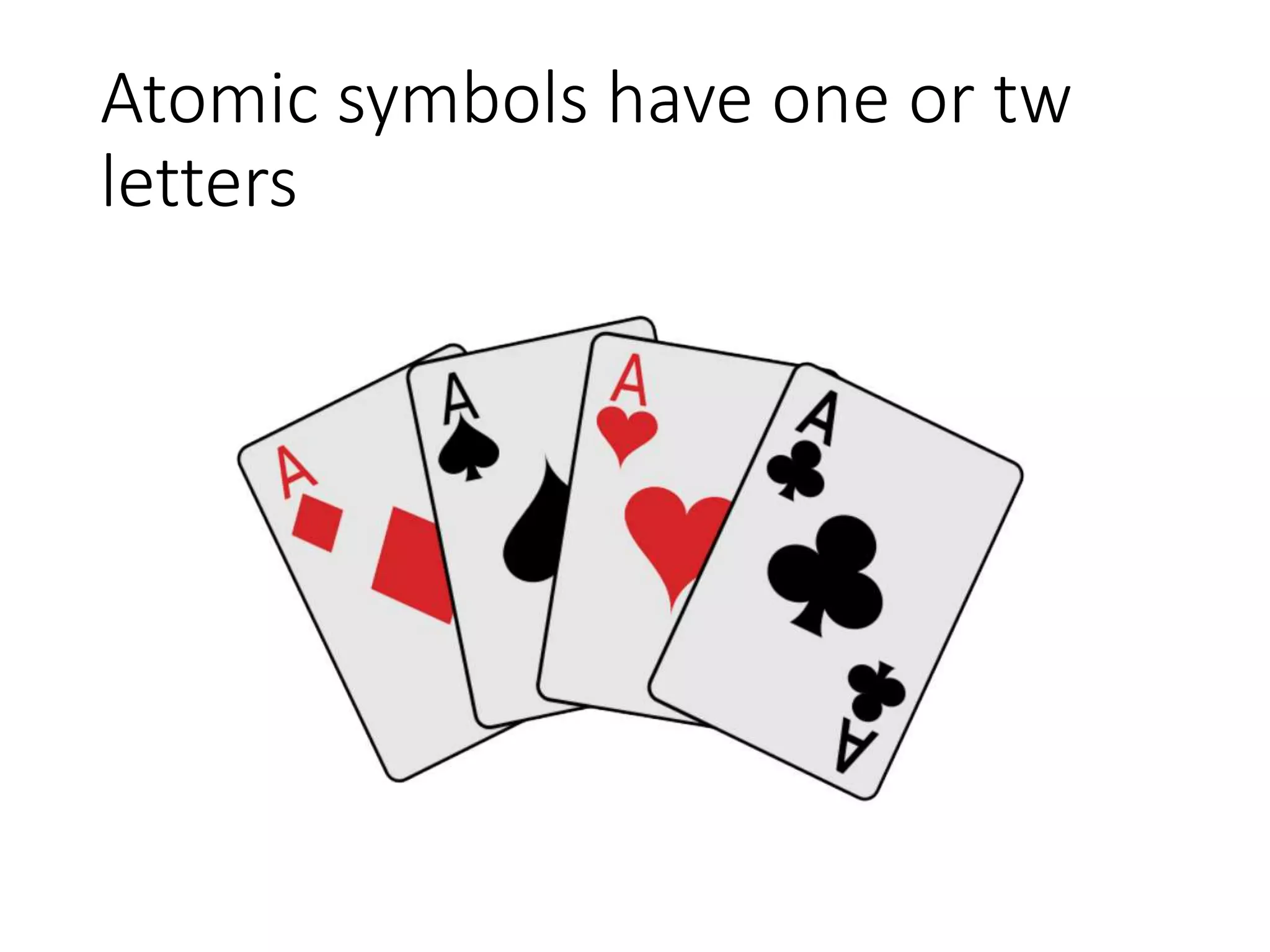 Atomic symbols have one or tw
letters
 