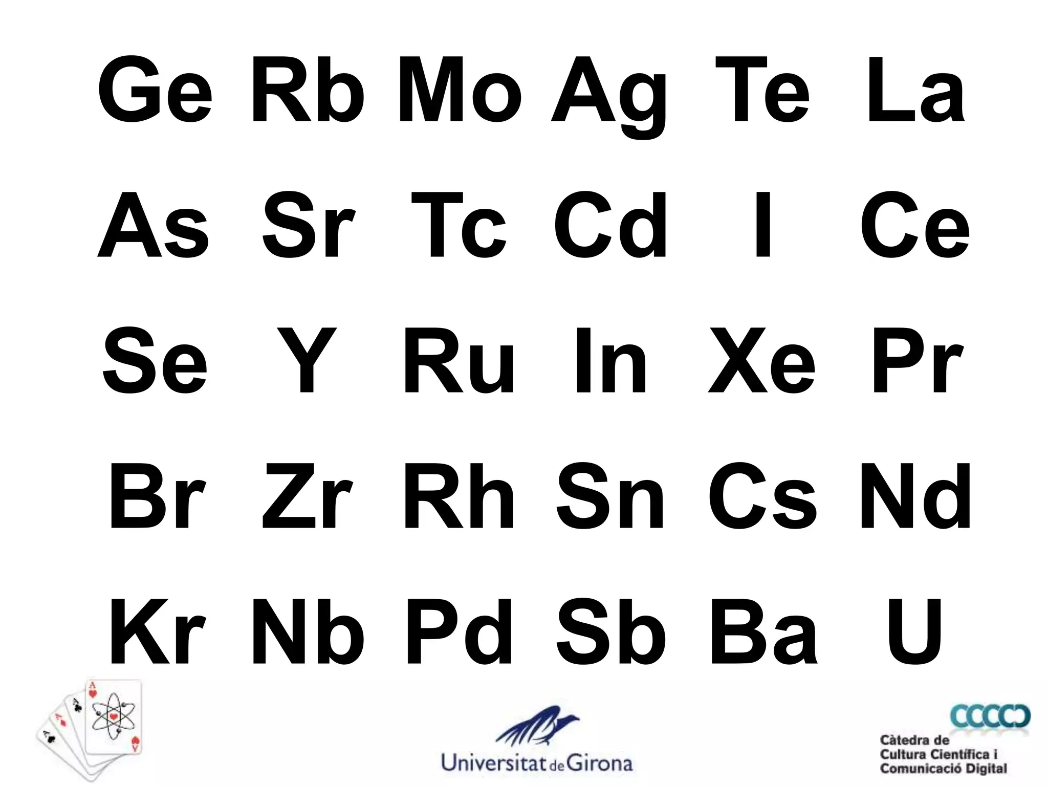 Ge Rb Mo Ag Te La
As Sr Tc Cd I Ce
Se Y Ru In Xe Pr
Br Zr Rh Sn Cs Nd
Kr Nb Pd Sb Ba U
 