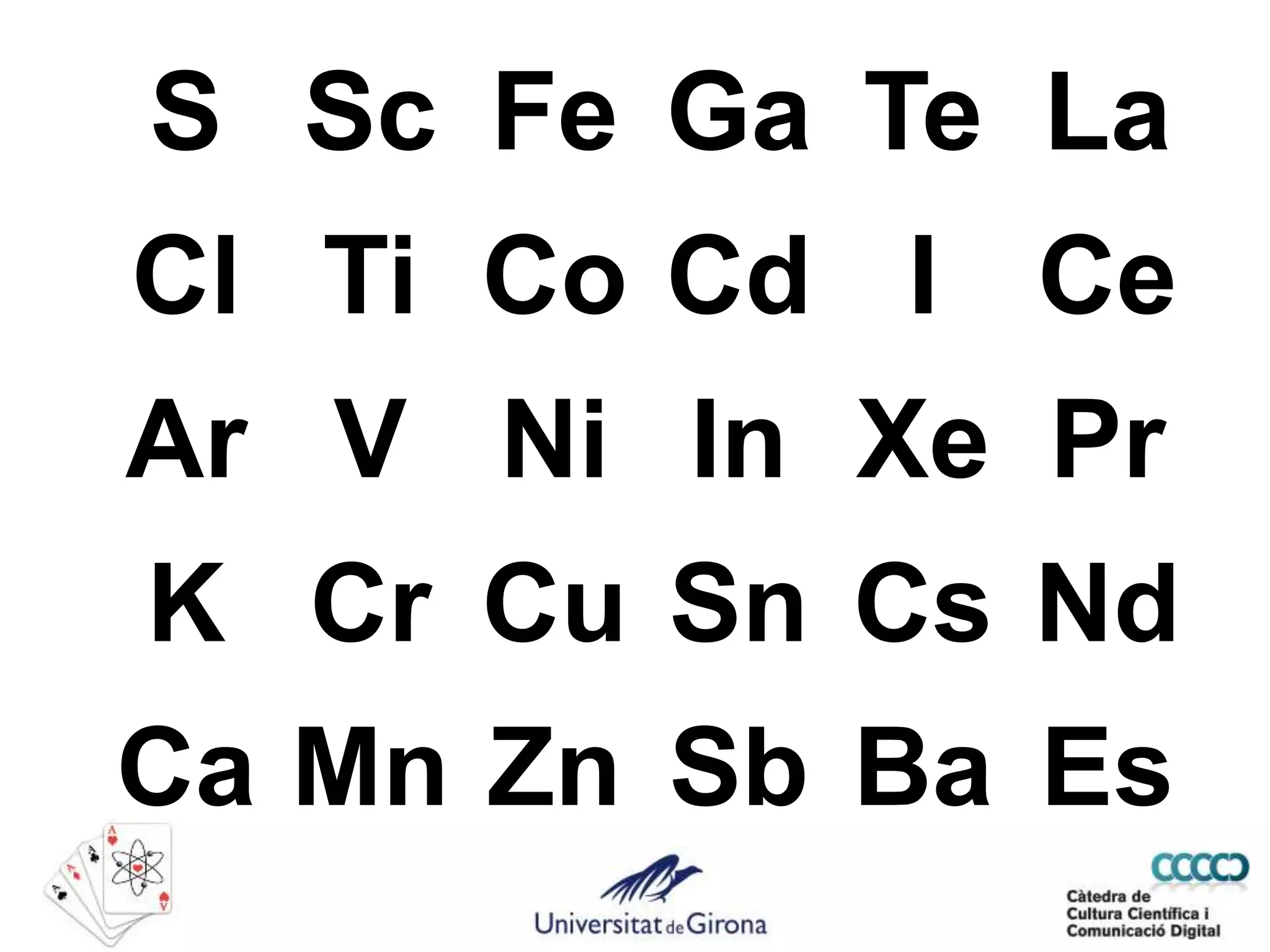 S Sc Fe Ga Te La
Cl Ti Co Cd I Ce
Ar V Ni In Xe Pr
K Cr Cu Sn Cs Nd
Ca Mn Zn Sb Ba Es
 