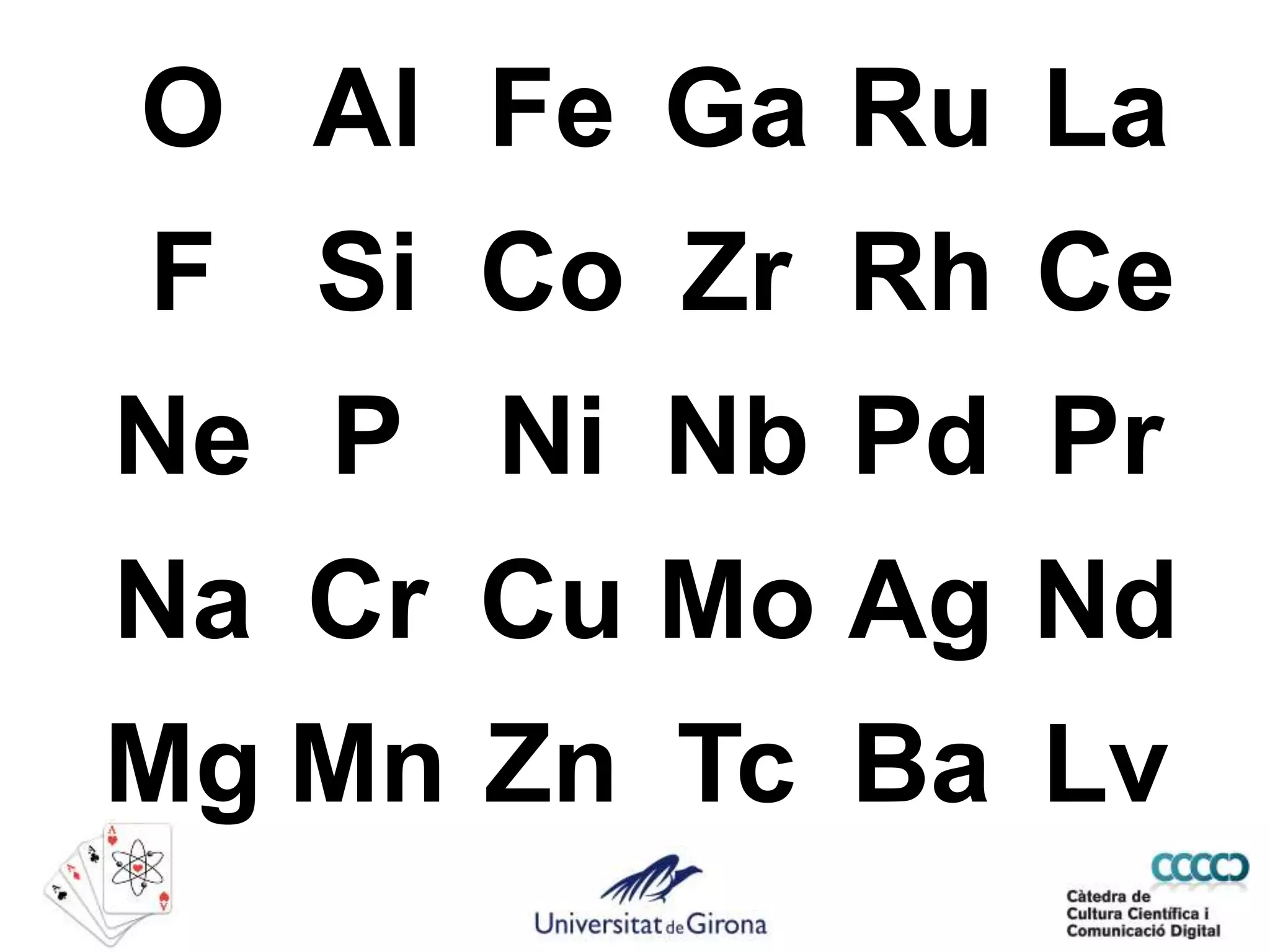 O Al Fe Ga Ru La
F Si Co Zr Rh Ce
Ne P Ni Nb Pd Pr
Na Cr Cu Mo Ag Nd
Mg Mn Zn Tc Ba Lv
 