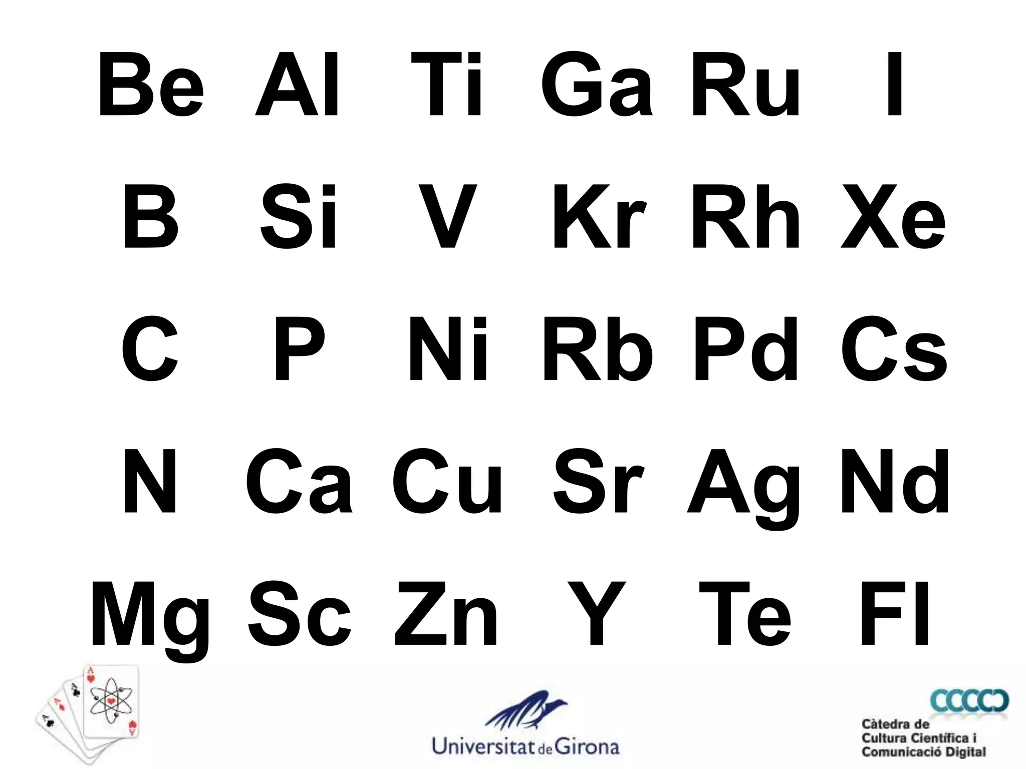 Be Al Ti Ga Ru I
B Si V Kr Rh Xe
C P Ni Rb Pd Cs
N Ca Cu Sr Ag Nd
Mg Sc Zn Y Te Fl
 