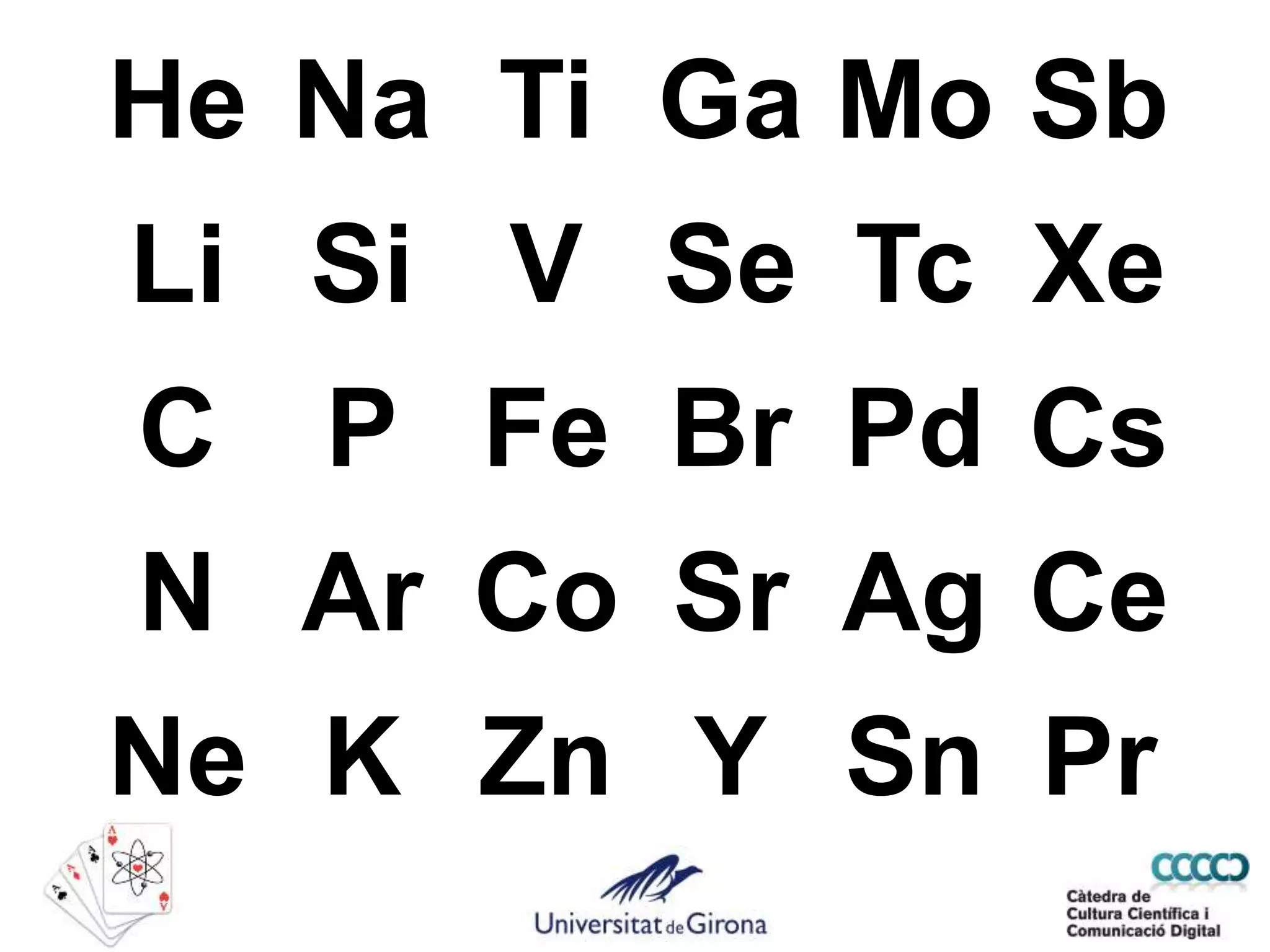 He Na Ti Ga Mo Sb
Li Si V Se Tc Xe
C P Fe Br Pd Cs
N Ar Co Sr Ag Ce
Ne K Zn Y Sn Pr
 