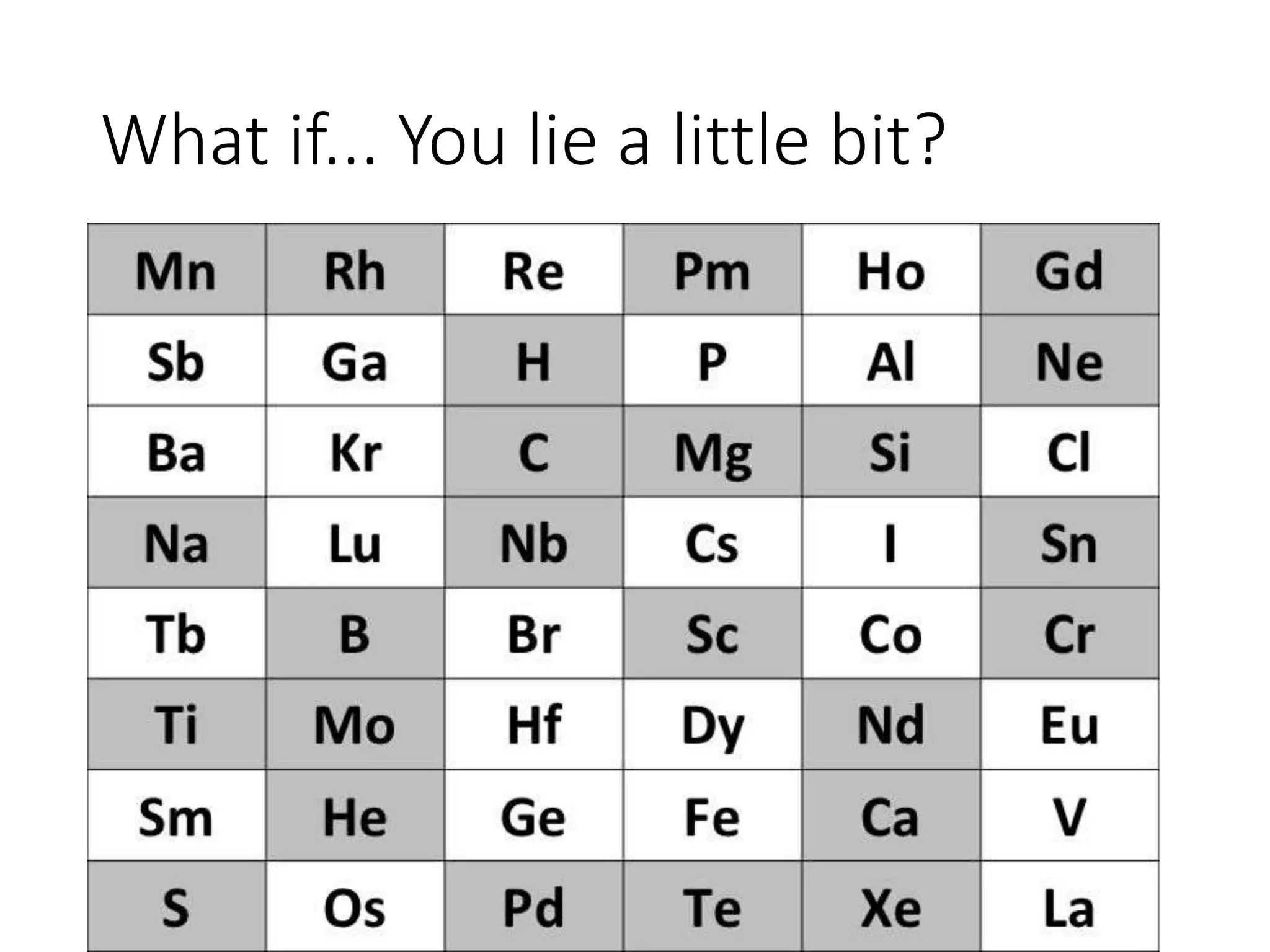 What if... You lie a little bit?
 