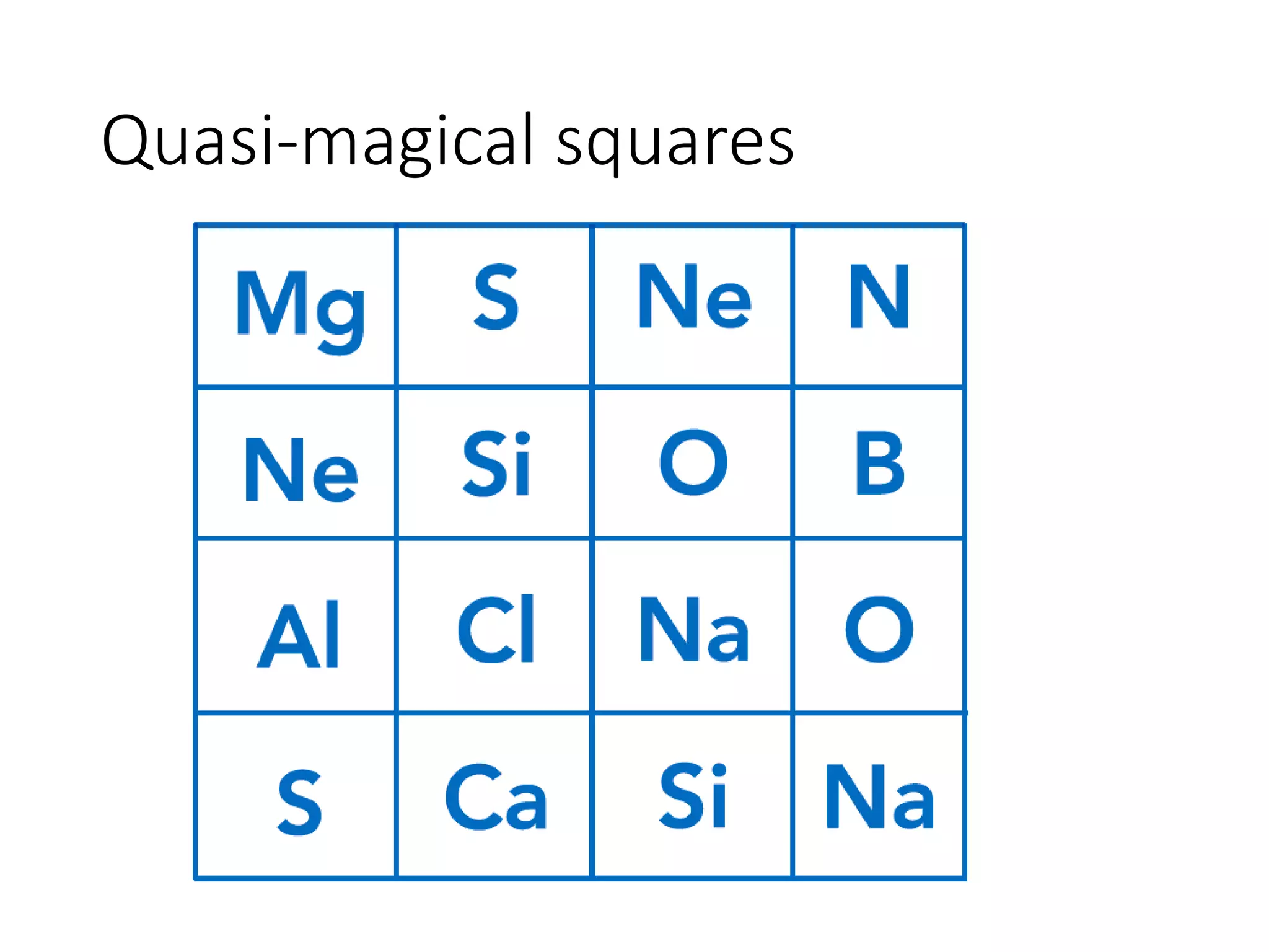 Quasi-magical squares
 