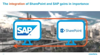The integration of SharePoint and SAP gains in importance
17
 