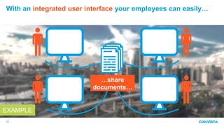 With an integrated user interface your employees can easily…
21
…share
documents…
EXAMPLE
 