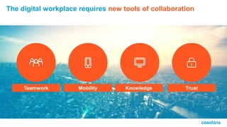 The digital workplace requires new tools of collaboration
Knowledge TrustTeamwork Mobility
 