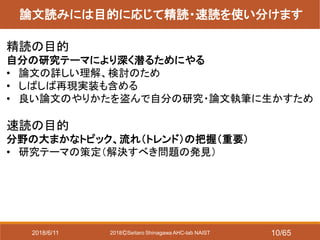 2018ⒸSeitaro Shinagawa AHC-lab NAIST
論文読みには目的に応じて精読・速読を使い分けます
精読の目的
自分の研究テーマにより深く潜るためにやる
• 論文の詳しい理解、検討のため
• しばしば再現実装も含める
• 良い論文のやりかたを盗んで自分の研究・論文執筆に生かすため
速読の目的
分野の大まかなトピック、流れ（トレンド）の把握（重要）
• 研究テーマの策定（解決すべき問題の発見）
2018/6/11 10/65
 