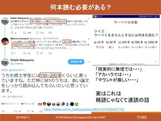 2018ⒸSeitaro Shinagawa AHC-lab NAIST
何本読む必要がある？
「現実的に無理では・・・」
「アカハラでは・・・」
「マウントが厳しい・・・」
実はこれは
精読じゃなくて速読の話
https://twitter.com/n_hidekey/status/868142418582831105
2018/6/11 11/65
 