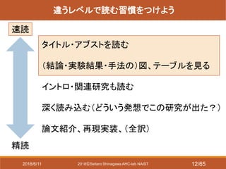 2018ⒸSeitaro Shinagawa AHC-lab NAIST
違うレベルで読む習慣をつけよう
速読
精読
タイトル・アブストを読む
（結論・実験結果・手法の）図、テーブルを見る
イントロ・関連研究も読む
深く読み込む（どういう発想でこの研究が出た？）
論文紹介、再現実装、（全訳）
2018/6/11 12/65
 