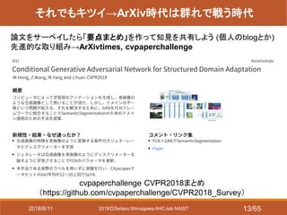 2018ⒸSeitaro Shinagawa AHC-lab NAIST
それでもキツイ→ArXiv時代は群れで戦う時代
cvpaperchallenge CVPR2018まとめ
（https://github.com/cvpaperchallenge/CVPR2018_Survey）
論文をサーベイしたら「要点まとめ」を作って知見を共有しよう (個人のblogとか)
先進的な取り組み→ArXivtimes, cvpaperchallenge
2018/6/11 13/65
 