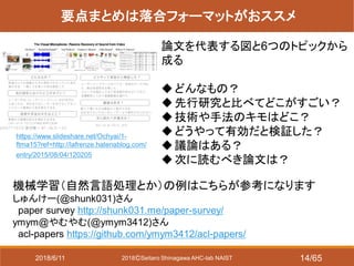 2018ⒸSeitaro Shinagawa AHC-lab NAIST
要点まとめは落合フォーマットがおススメ
https://www.slideshare.net/Ochyai/1-
ftma15?ref=http://lafrenze.hatenablog.com/
entry/2015/08/04/120205
論文を代表する図と6つのトピックから
成る
どんなもの？
先行研究と比べてどこがすごい？
技術や手法のキモはどこ？
どうやって有効だと検証した？
議論はある？
次に読むべき論文は？
機械学習（自然言語処理とか）の例はこちらが参考になります
しゅんけー(@shunk031)さん
paper survey http://shunk031.me/paper-survey/
ymym@やむやむ(@ymym3412)さん
acl-papers https://github.com/ymym3412/acl-papers/
2018/6/11 14/65
 