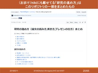 2018ⒸSeitaro Shinagawa AHC-lab NAIST
（おまけ）hikiにも載せてる「研究の進め方」は
このリポジトリの一部をまとめたもの
2018/6/11 20/65
 