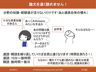 2018ⒸSeitaro Shinagawa AHC-lab NAIST
論文を速く読めません！
分野の知識・経験値が足りないだけです（あと速読自体の慣れ）
そんなばなな・・・
あ～これKmeans
みたいな手法か
あの問題は扱
いにくいはずだ
けどどうやった
んだろ？
データはどう
とったの？
速読・精読を繰り返していけば自然と速くなります（時間を測ろう！）
速読：10分～数時間
精読：数時間～数日
十分な背景知識
のある人
初学者
ちなみに：慣れてても速く読めない論文は地雷
の可能性が高い（ただし理論系を除く）
2018/6/11 21/65
 