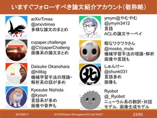 2018ⒸSeitaro Shinagawa AHC-lab NAIST
いますぐフォローすべき論文紹介アカウント（敬称略）
arXivTimes
@arxivtimes
多様な論文のまとめ
Daisuke Okanohara
@hillbig
機械学習手法の理論・
解析系の話が多め
Kyosuke Nishida
@kyoun
言語系が多め
画像や音声も
ymym@やむやむ
@ymym3412
言語
ACLの論文サーベイ
暇なワクワクさん
@mosko_mule
機械学習手法の理論・解析
画像や言語も
しゅんけー
@shunk031
言語多め
画像も
Ryobot
@_Ryobot
ニューラル系の翻訳・対話
モデル，画像生成モデル
cvpaper.challenge
@CVpaperChalleng
画像系の論文まとめ
2018/6/11 23/65
 
