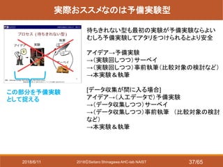 2018ⒸSeitaro Shinagawa AHC-lab NAIST
実際おススメなのは予備実験型
待ちきれない型も最初の実験が予備実験ならよい
むしろ予備実験してアタリをつけられるとより安全
アイデア→予備実験
→（実験回しつつ）サーベイ
→（実験回しつつ）事前執筆（比較対象の検討など）
→本実験＆執筆
[データ収集が間に入る場合]
アイデア→（人工データで）予備実験
→（データ収集しつつ）サーベイ
→（データ収集しつつ）事前執筆 （比較対象の検討
など）
→本実験＆執筆
この部分を予備実験
として捉える
2018/6/11 37/65
 